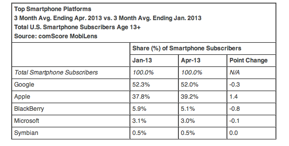 screen-shot-2013-06-04-at-3-40-58-pm.png