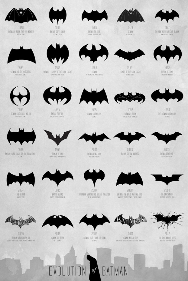 Batman-evolution-625x937.jpg