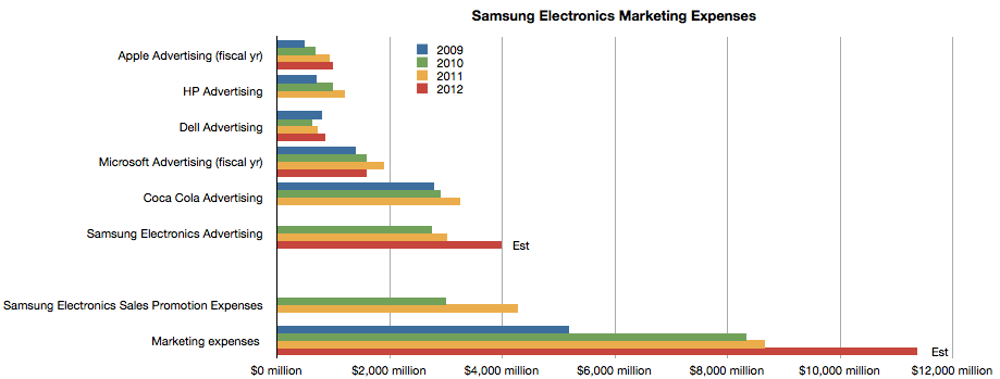 Screen-Shot-2012-11-29-at-11-29-7.22.07-PM.png