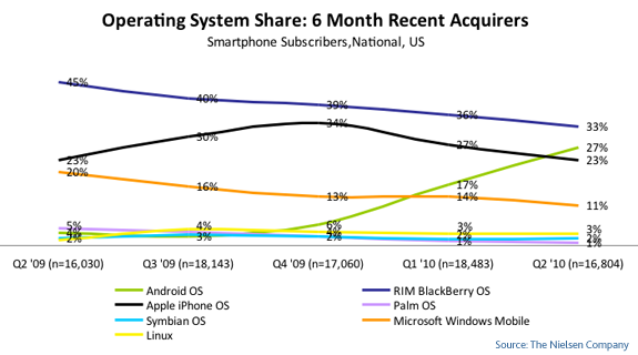 android-jumps-iphone.png