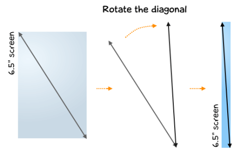 how-diagonal-changes-with-aspect-ratio.png