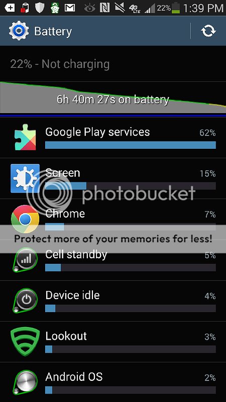 Note 3: Why is my battery all of a sudden draining so fast? | Android  Central