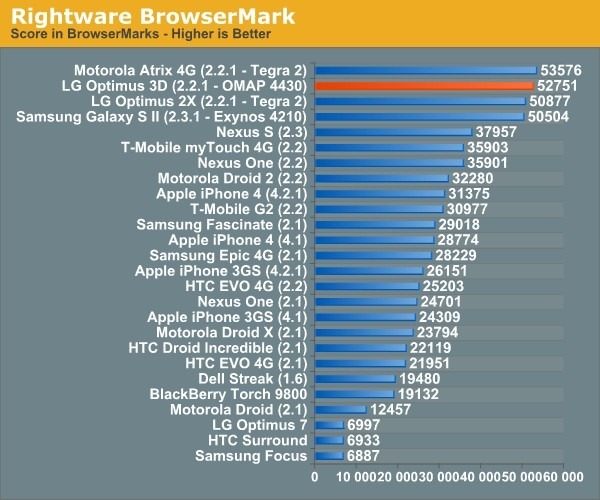 benchmarks21.jpg