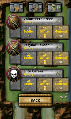 niveles.png