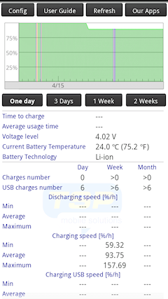 screen_sm_stats.png