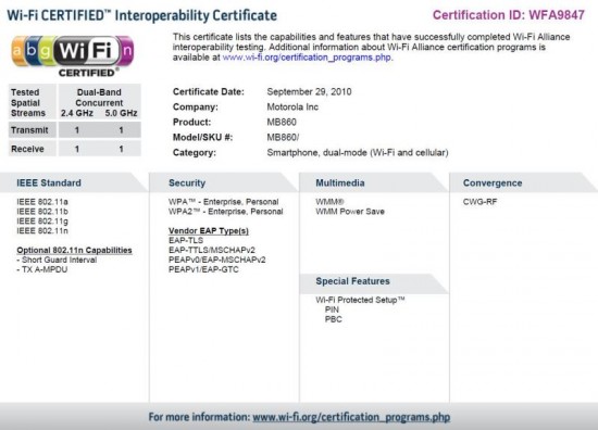 wifi-cert-mb860-550x396.jpg