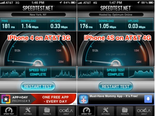 iphone-4-att-speed-test.jpg