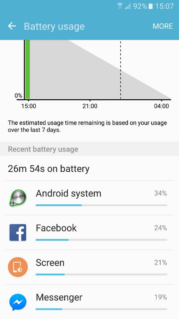 Android system battery drain (knox and Facebook) | Android Central