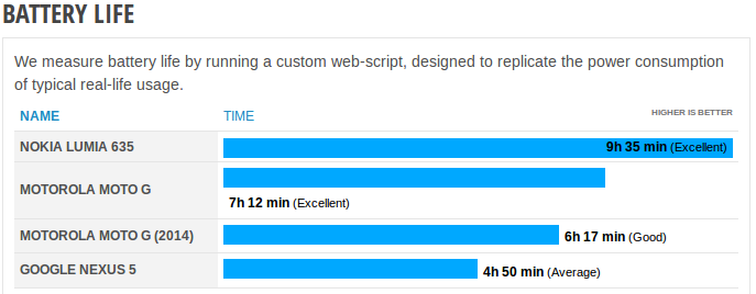Moto_G_2014_battery_phonearena.png