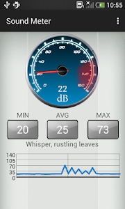 APP] [FREE] Sound Decibel Meter | Android Central