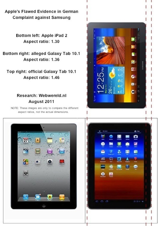 apples-flawed-evidence-4e4a89a-intro.jpg