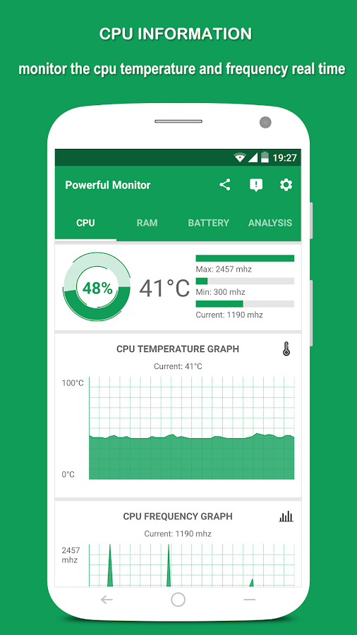 APP] Powerful System Monitor: The CPU Monitor, Battery Monitor, Memory  Booster 3 in 1 ! | Android Central