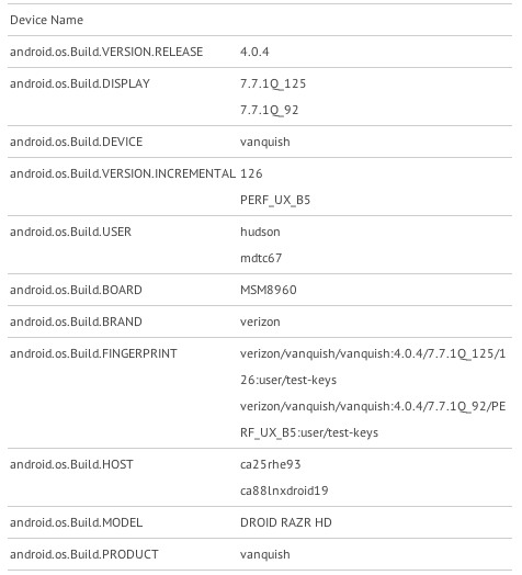 razr-hd-glbench.jpg