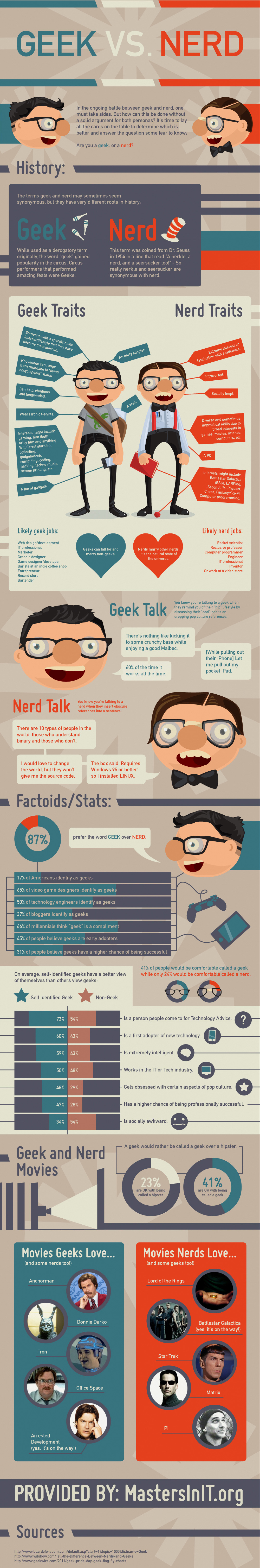 geek-nerd.jpg