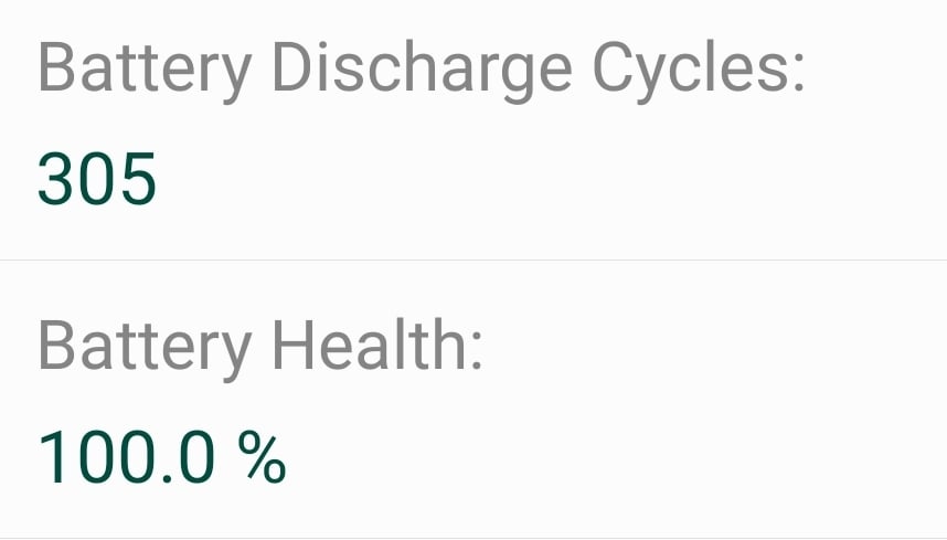 What's your battery health and cycle count? | Android Central