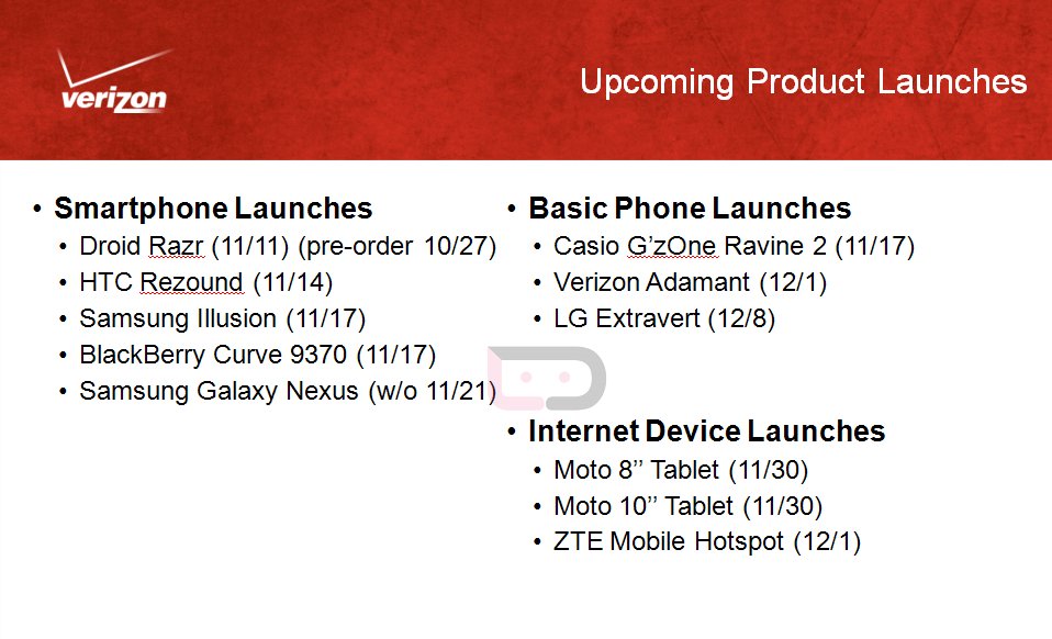 vzw-roadmap-nexus.jpg