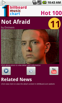 rank_eminem_n1.png