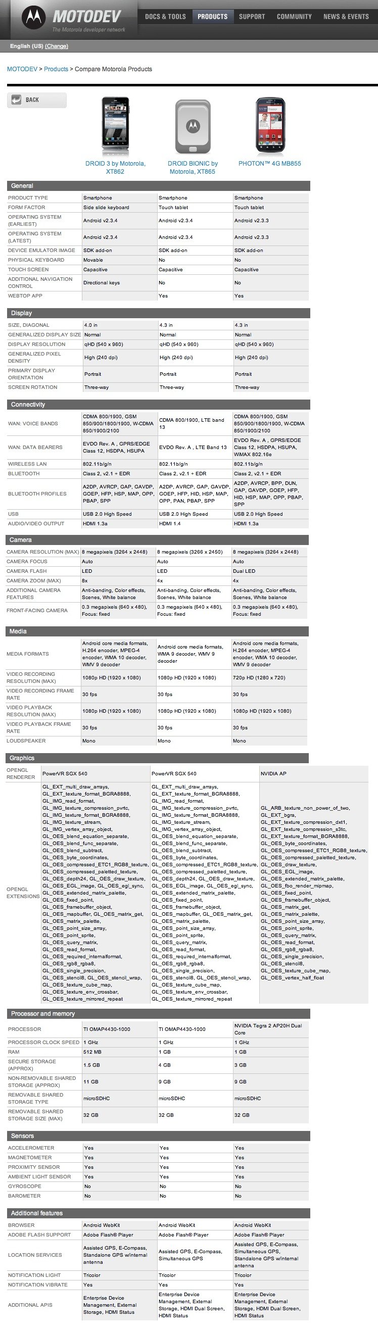 droid-bionic-specs.jpg