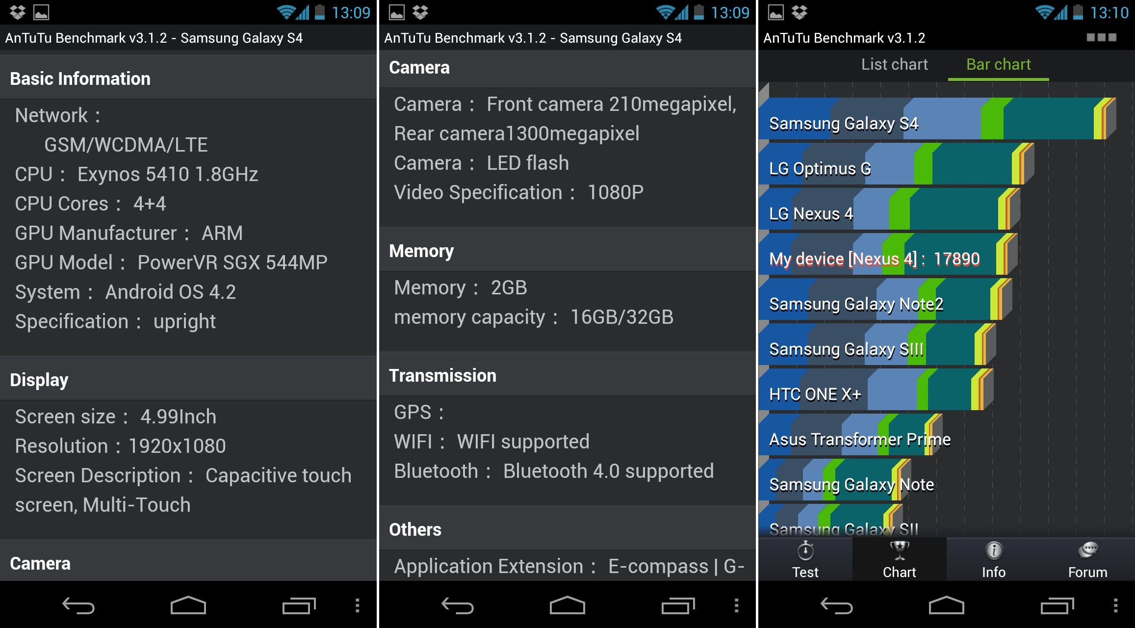 galaxy-s4-benchmark.jpg