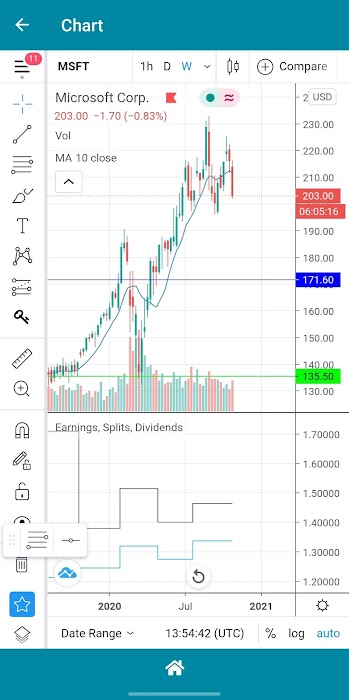 h1J37t1yL_9I1usNap8N2t6hmxazg2r-1_TwWfSwlnJFdwv8XUdpVqDg9quEaMYeGhCs=h700